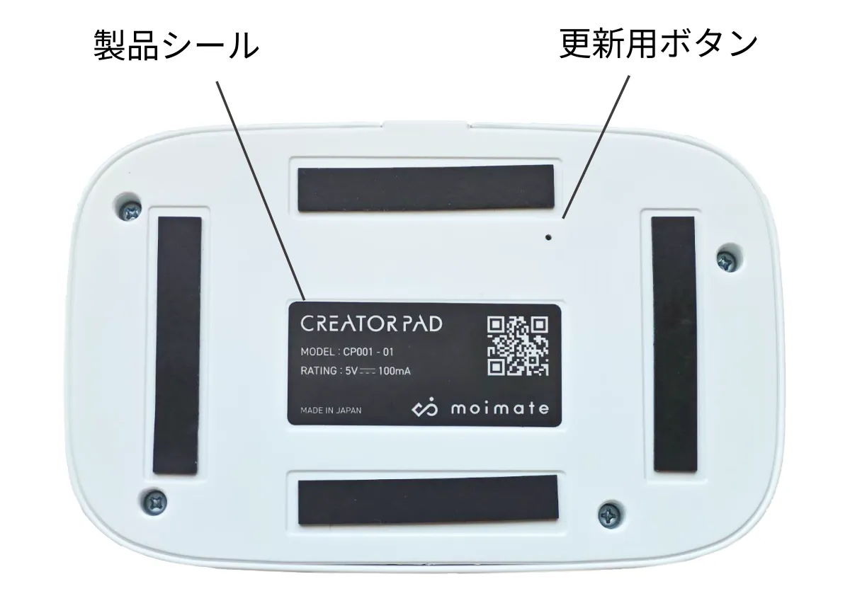名称と機能 ｜CreatorPadマニュアル