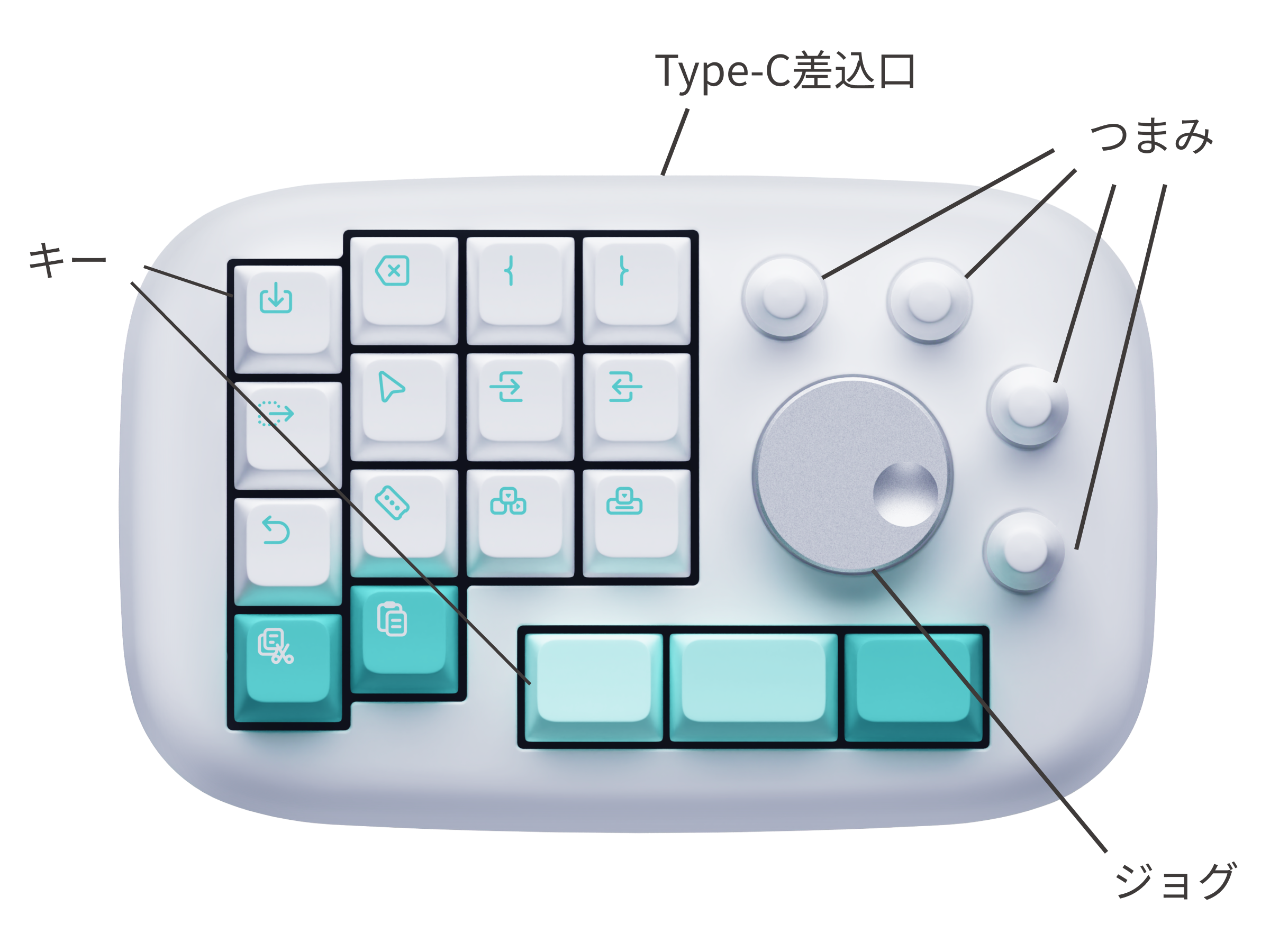 左手デバイス】 CreatorPad (イラストキー) - yanbunh.com