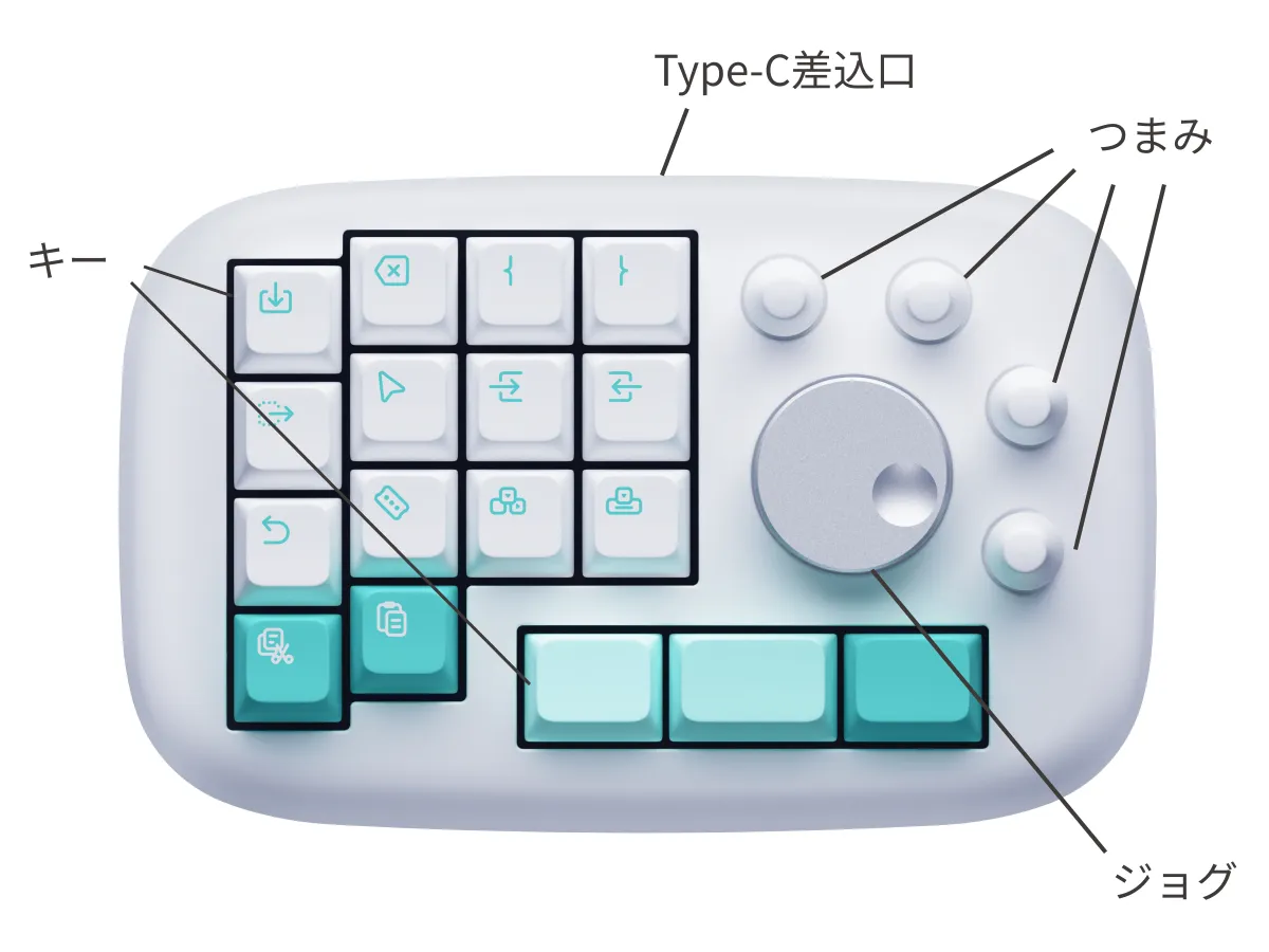 creatorpad クリエイターパッドPC周辺機器 - キーボード