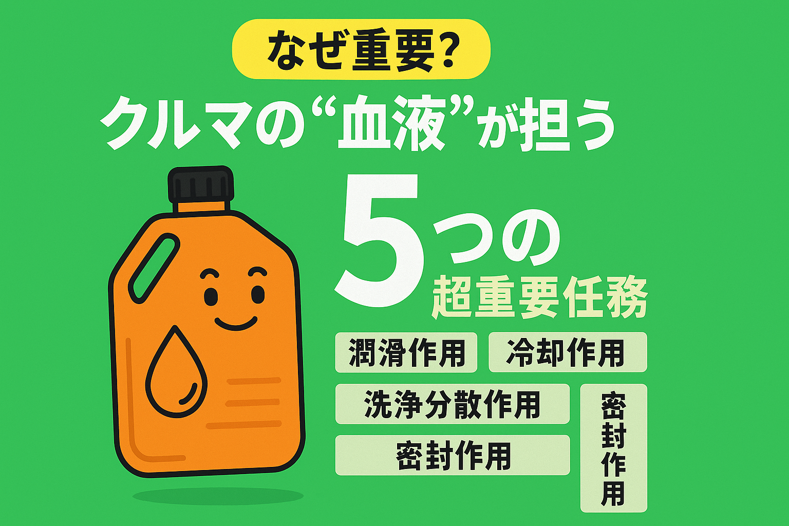 エンジンオイルの5つの役割を示すイラスト