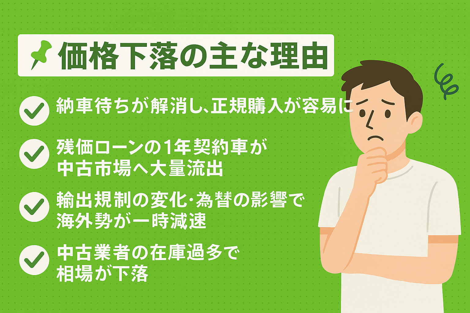 価格下落を示すグラフ