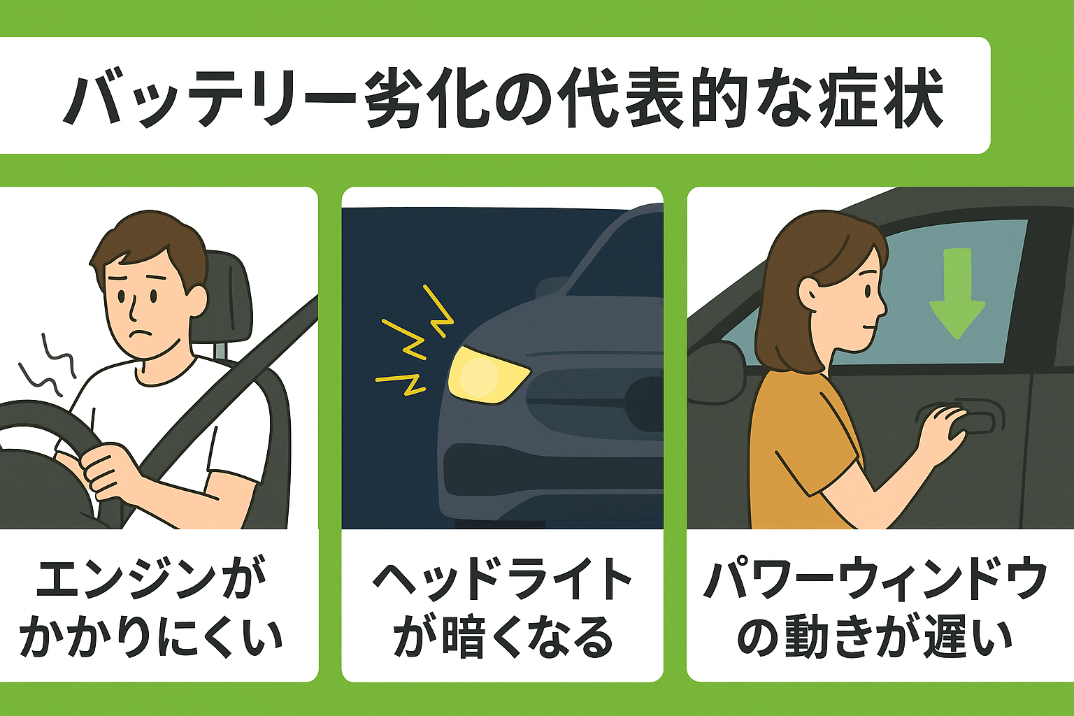 バッテリー劣化の症状を示すアイコン