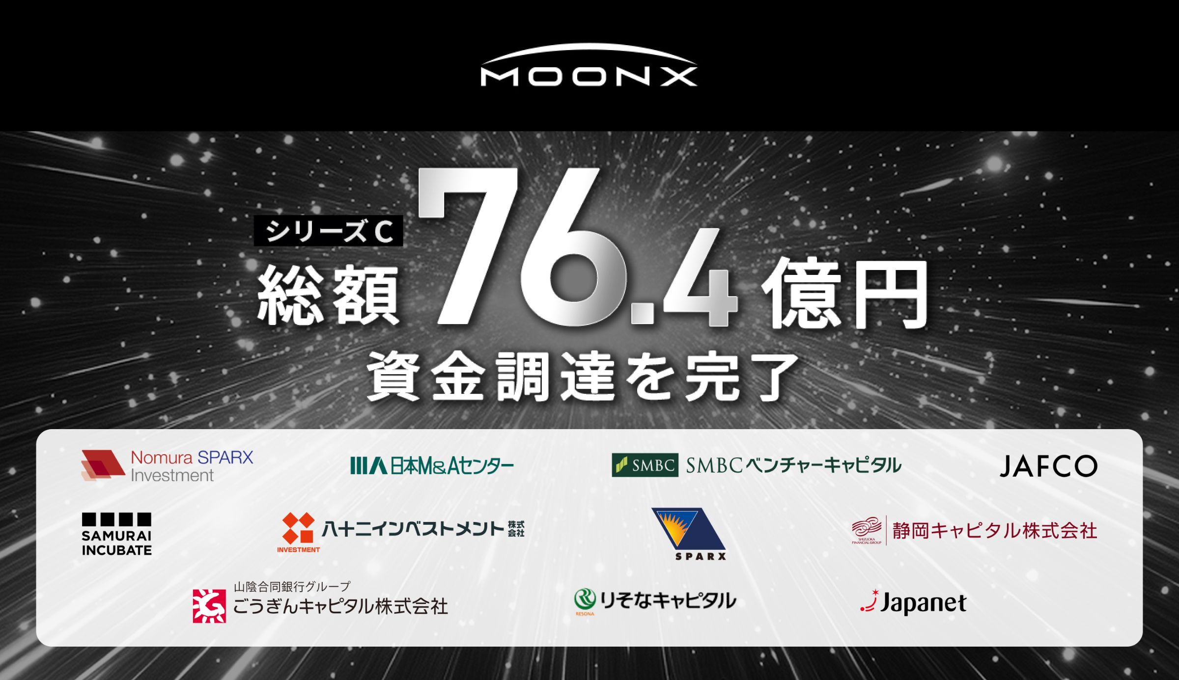 資金調達】シリーズC総額76.4億円で調達完了 資金調達】シリーズC総額76.4億円で調達完了
