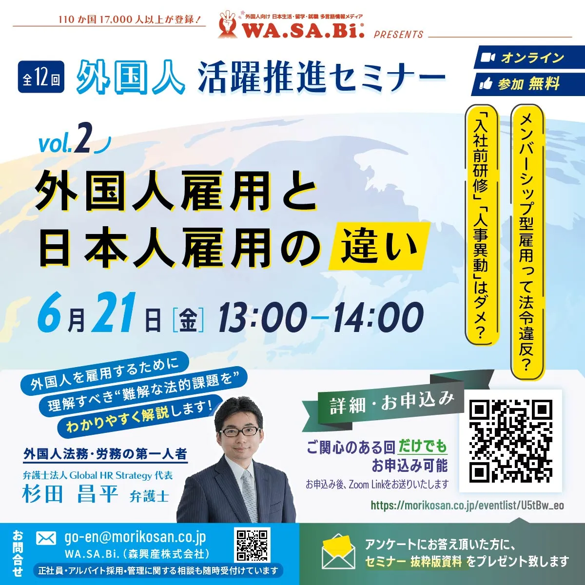 RSS Reversal & Selling Strategy セミナー RSS Reversal & Selling Strategy セミナー