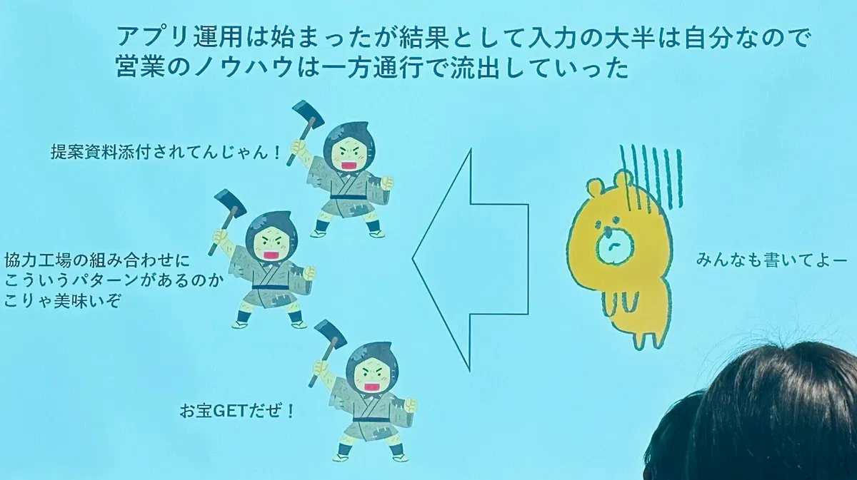 ④営業とkintone　営業部起点でkintoneを導入した話