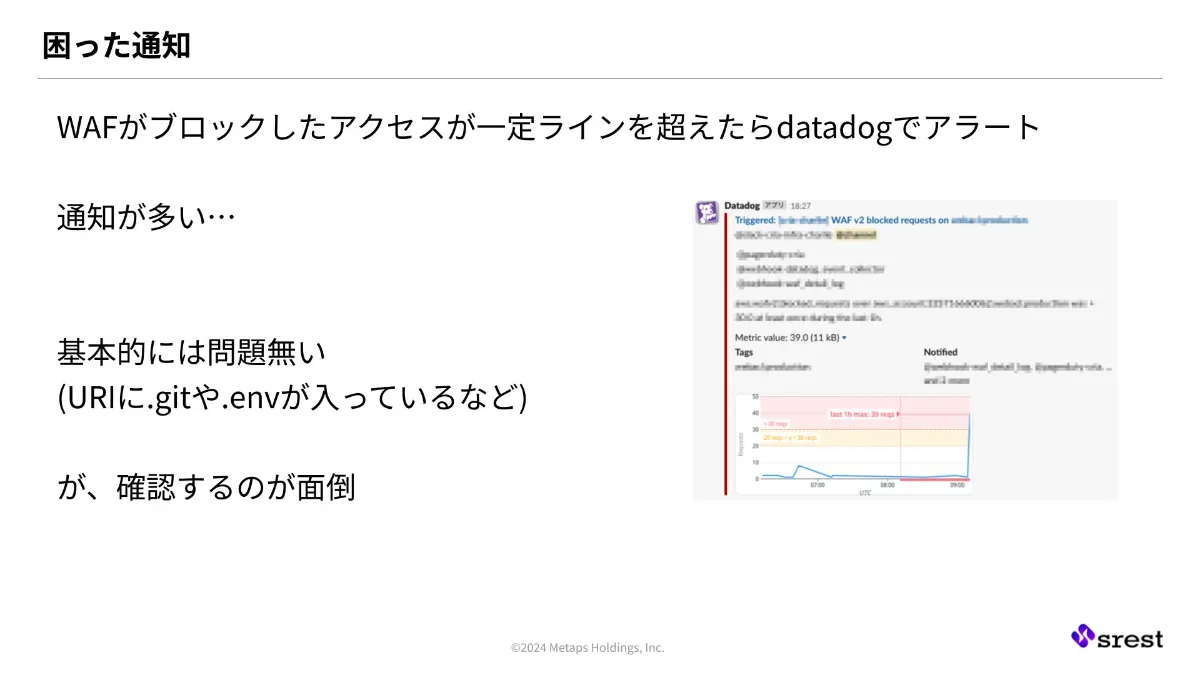 政府機関におけるAI主導型攻撃のためのSecure Managed File Transfer -OPSWAT, image size:1200x675