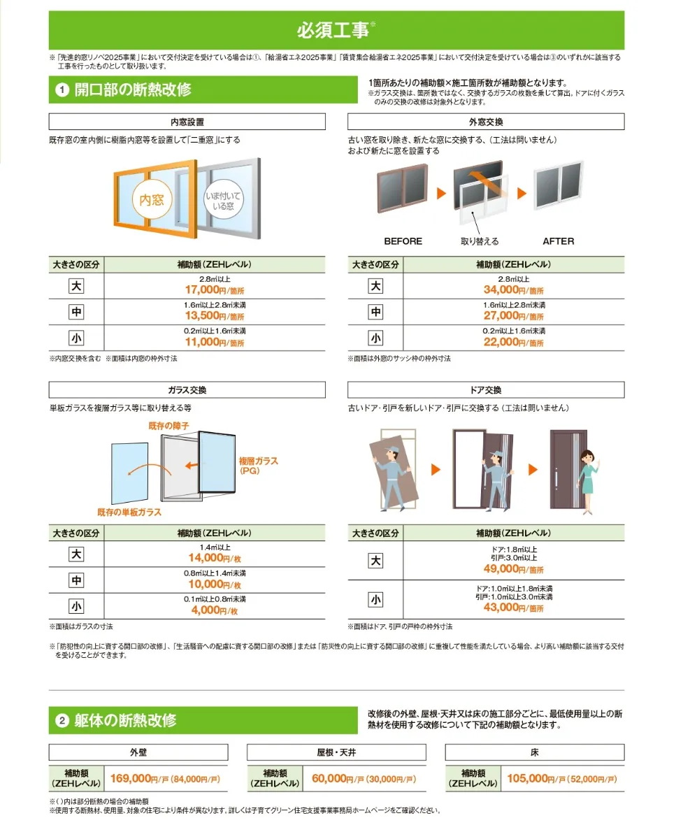 住宅省エネ2025補助金【子育てグリーン住宅2025事業】 ｜お知らせ