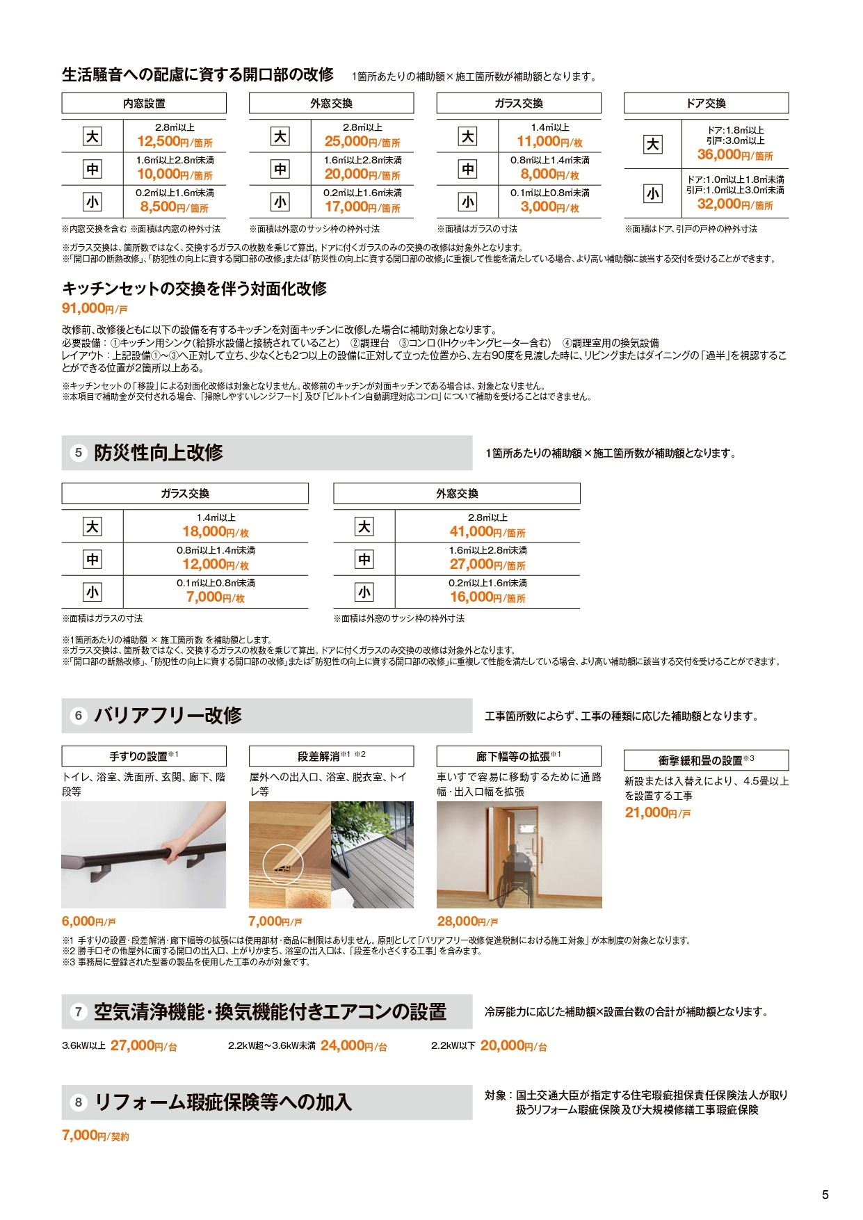 住宅省エネ2025補助金【子育てグリーン住宅2025事業】 ｜お知らせ