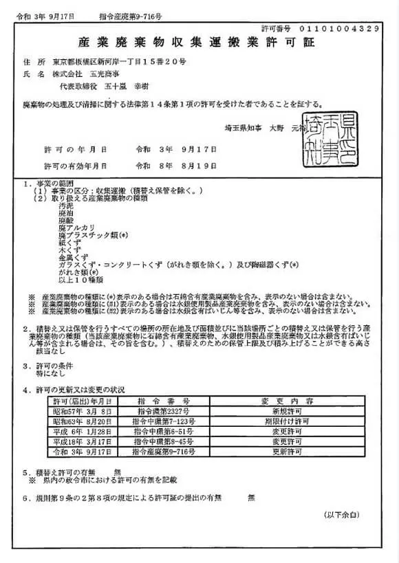 ヤフオクで古物商の許可が必要な場合、URLの届け出必要書類徹底