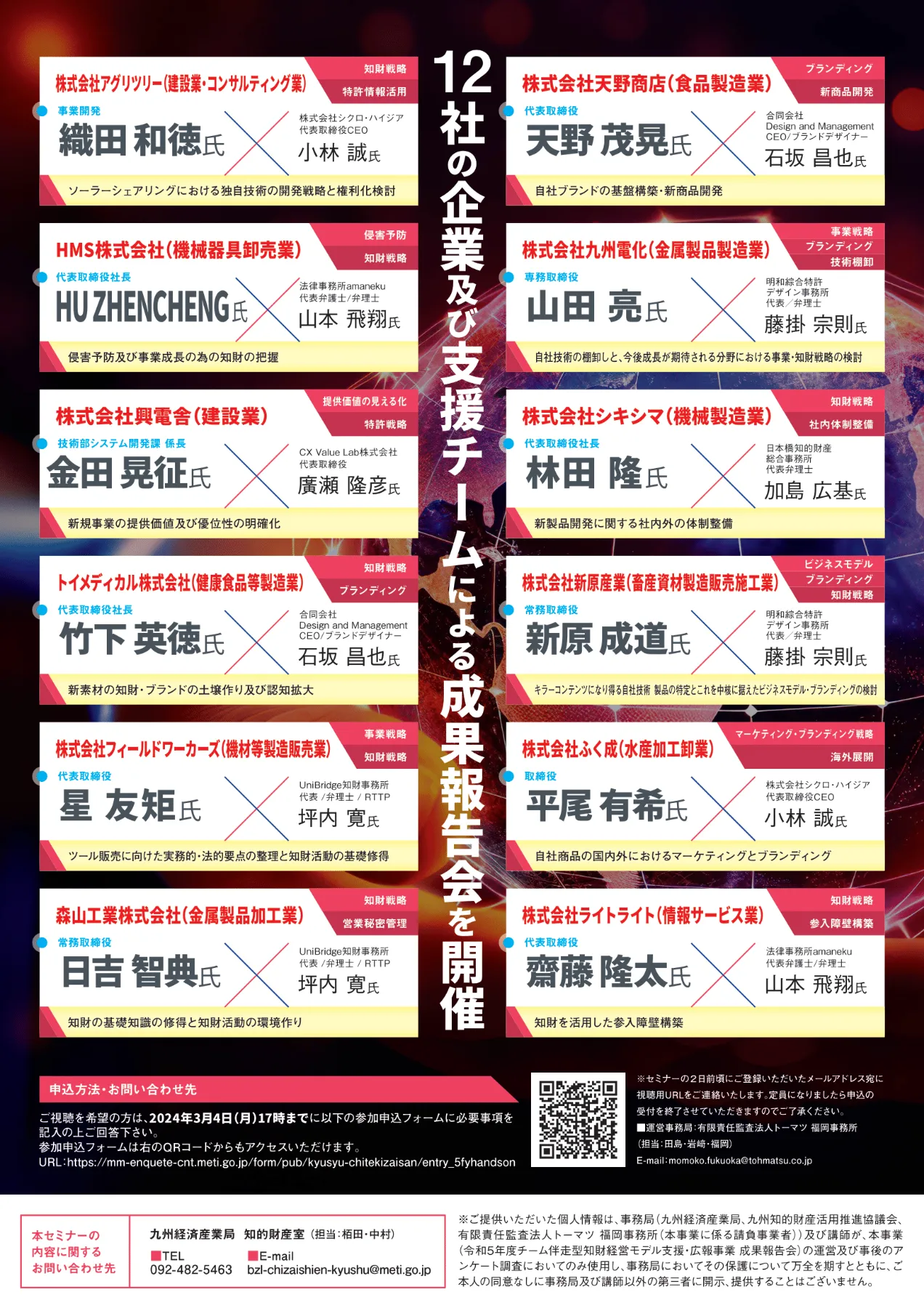 登壇】チーム伴走型知財経営モデル支援・広報事業 成果報告会