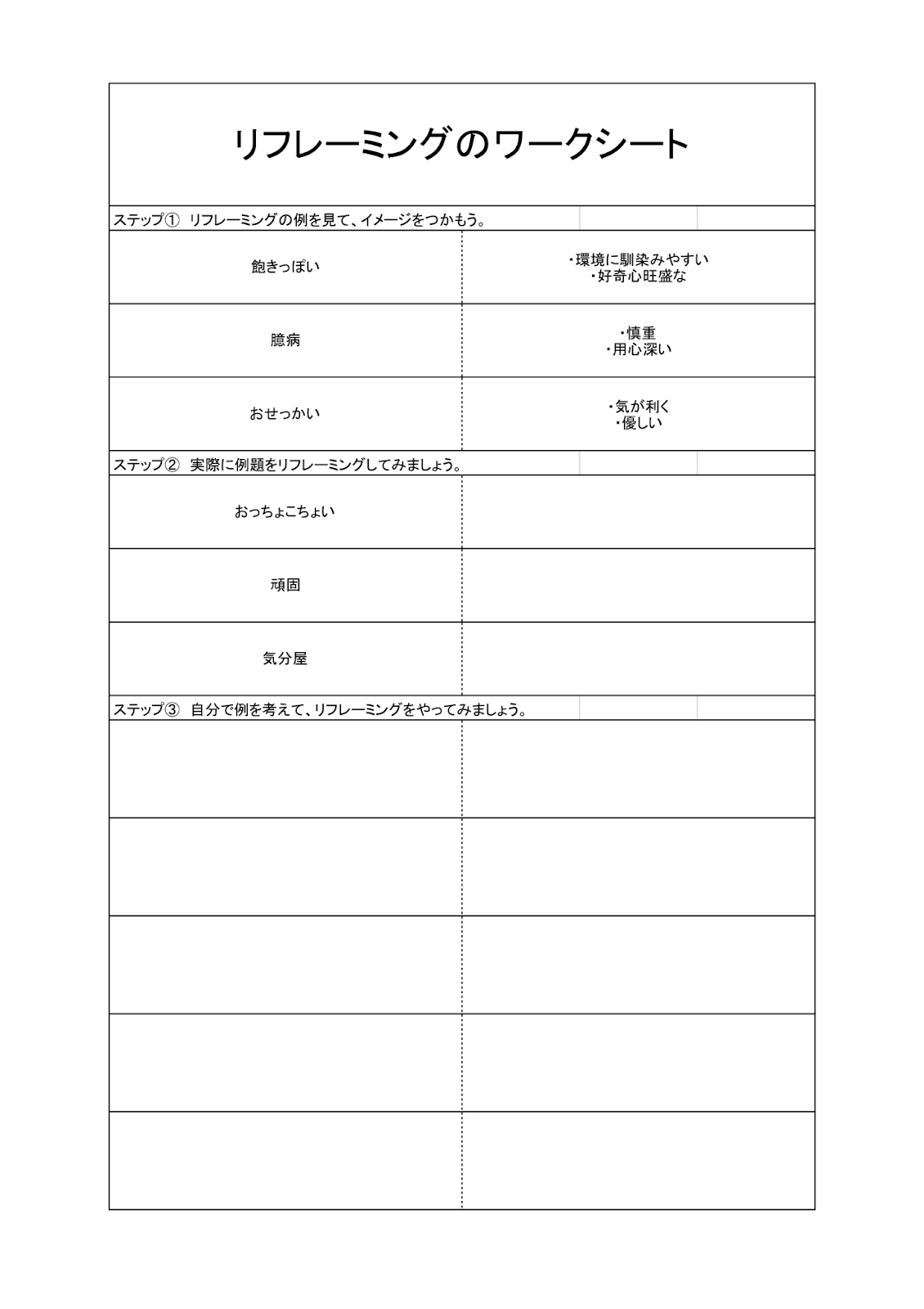 リフレーミングとは？練習方法を徹底解説。具体例や一覧も紹介 丨