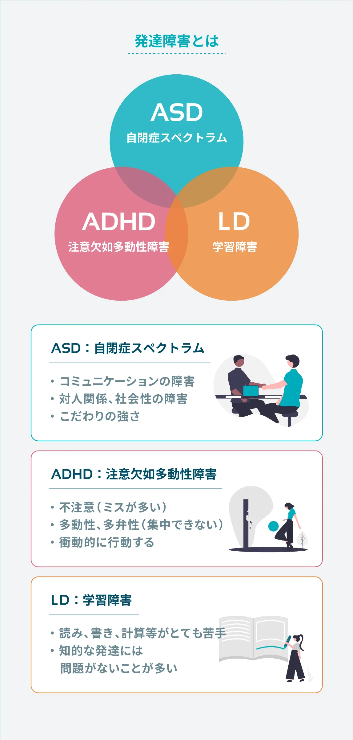 発達の凸凹を変える必要はない。「大人の発達障害」との上手な付き合い