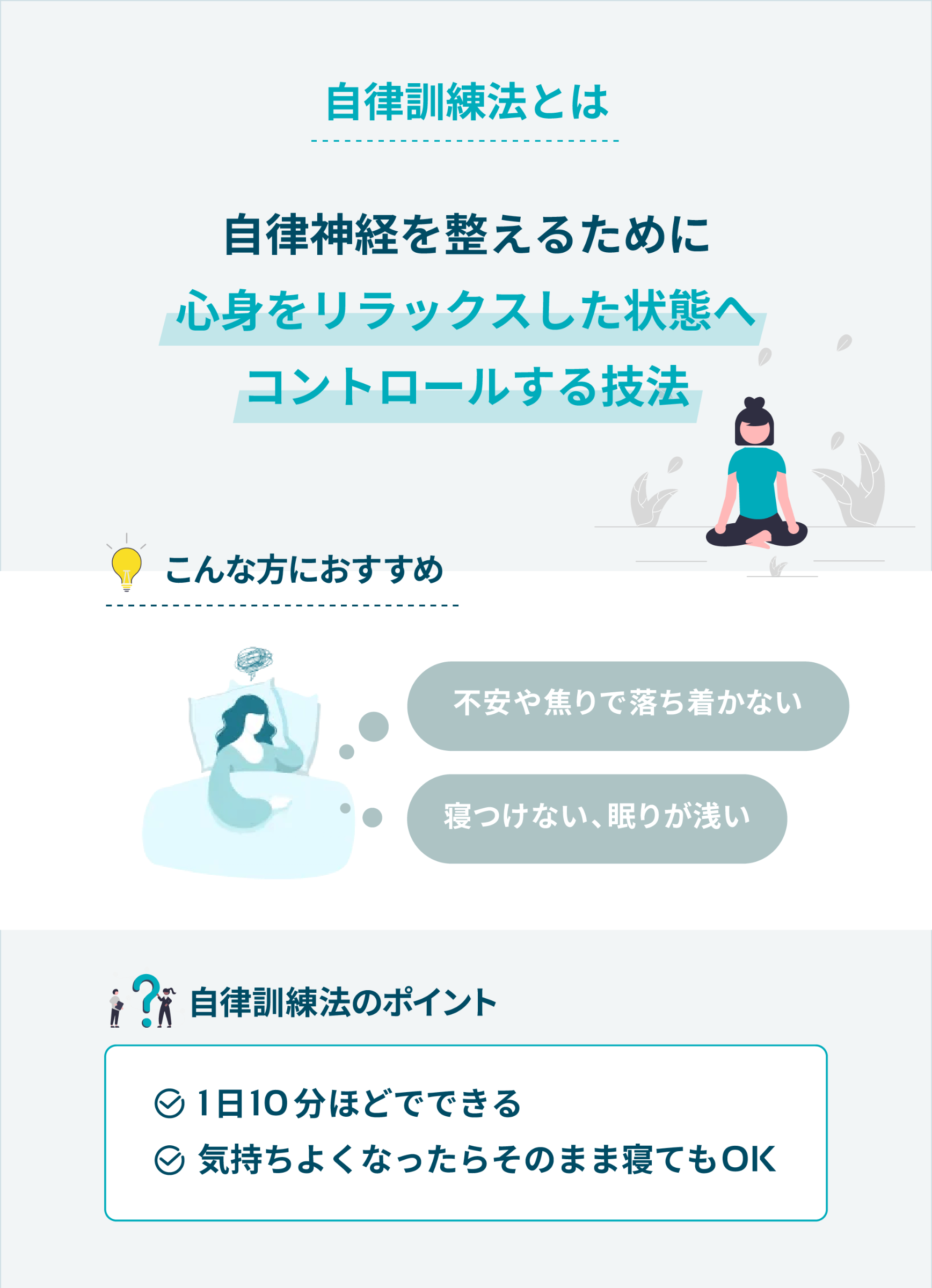 自律訓練法 第1~6巻
