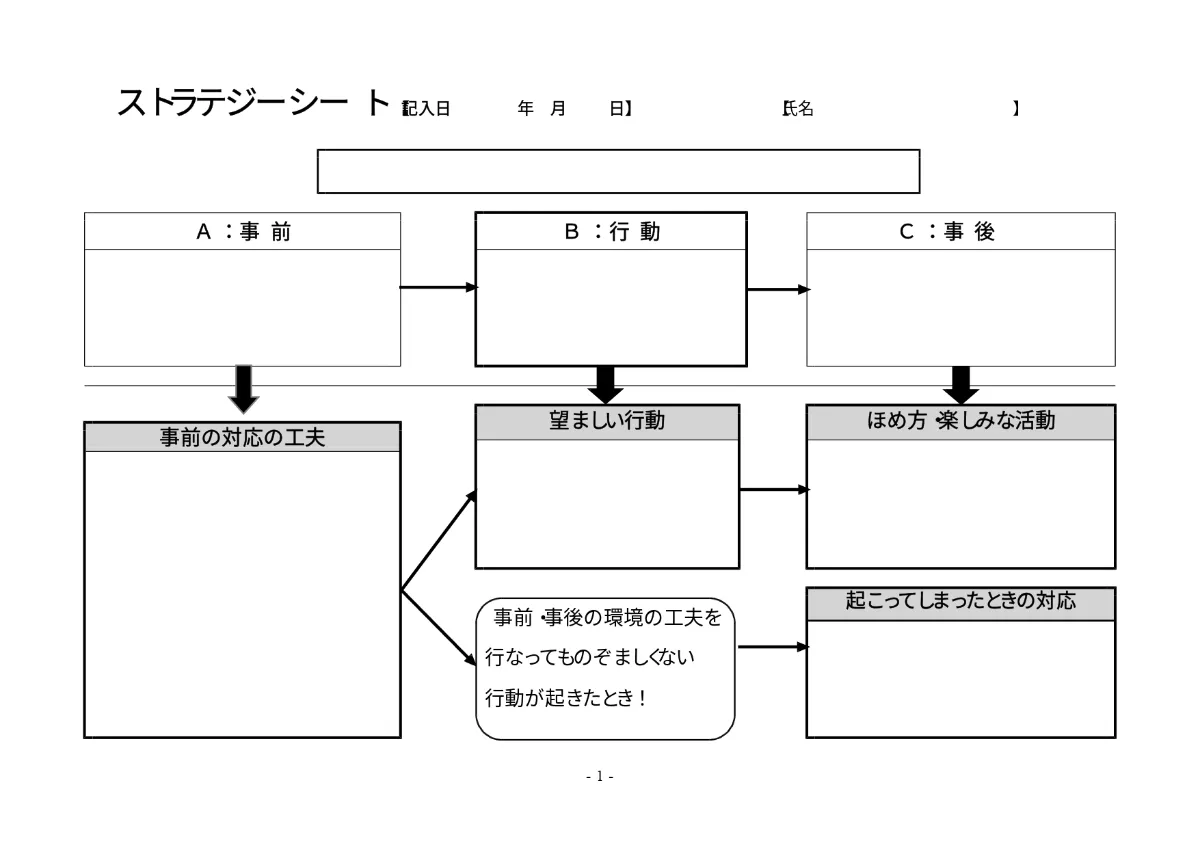 応用行動分析学