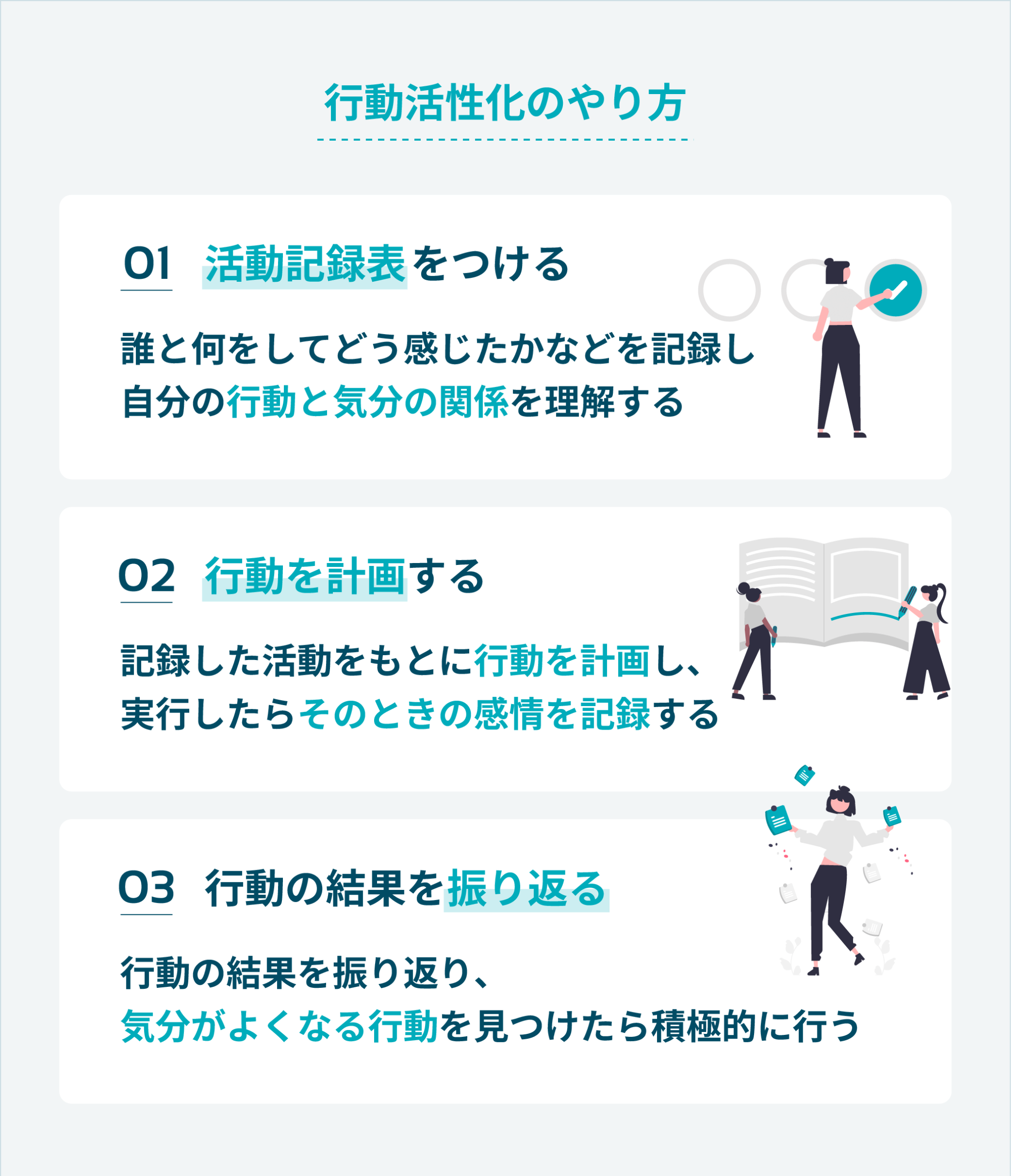 人間モチベーションの力 モチベーションとは？自分や部下のモチベーションを上げる