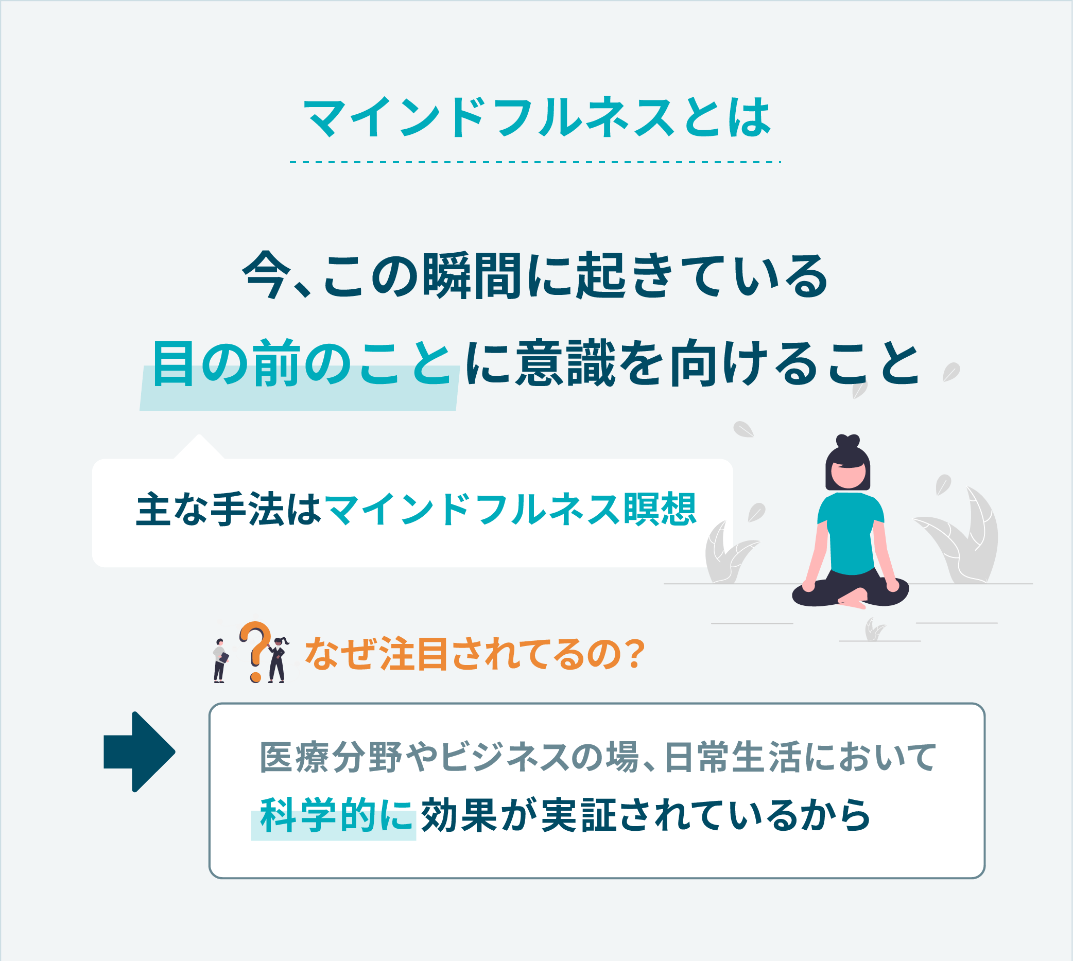 初心者向け】マインドフルネスについてわかりやすく解説！やり方や効果