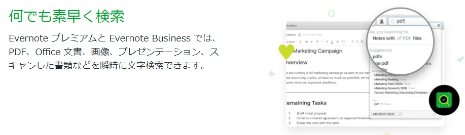 Evernote エバーノート の使い方解説と 代替ツールの比較検討 愛用者だった私から率直に話します Nerve Blog
