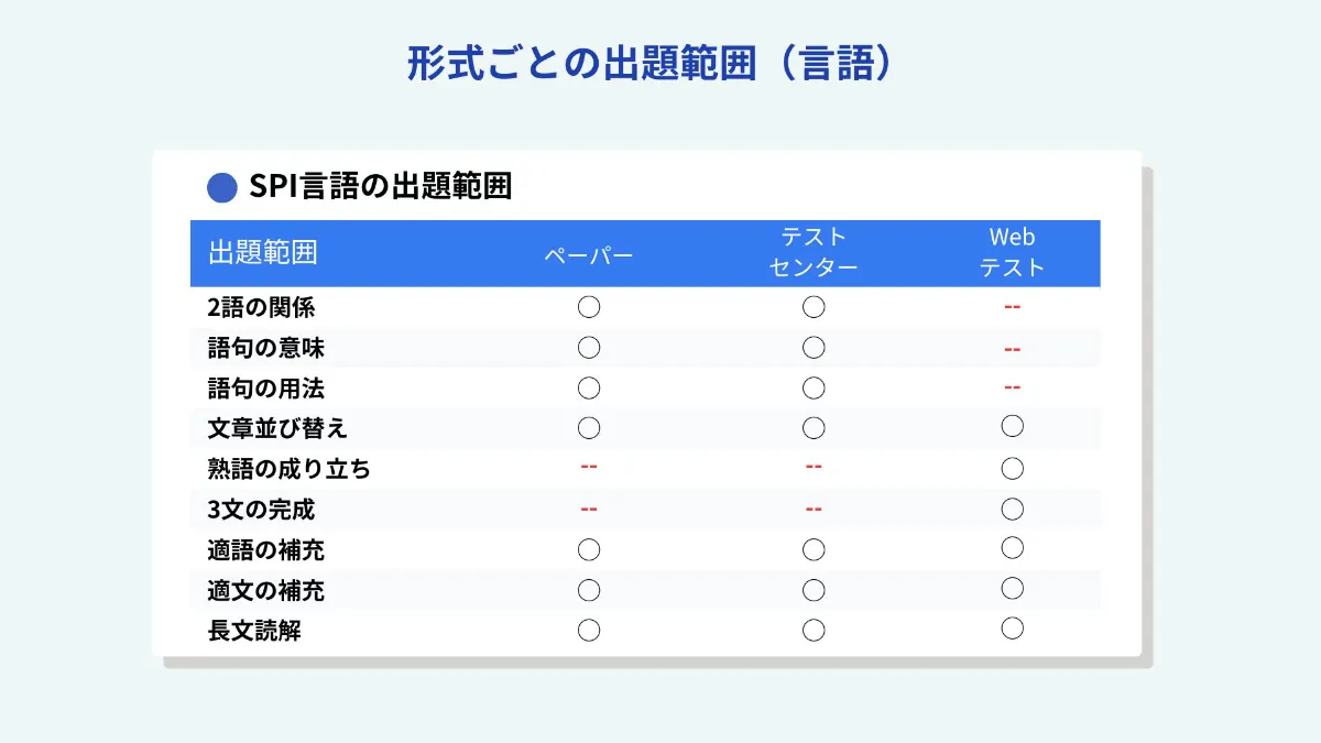 Spi 企業 ごと (99) 사진