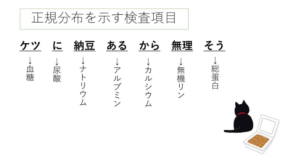 臨床検査 Vol.62 No.4【電子版】 | 医書.jp