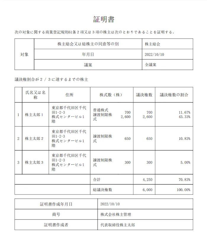 株主リストの記載事項や必要になるケースについて解説 | コラム