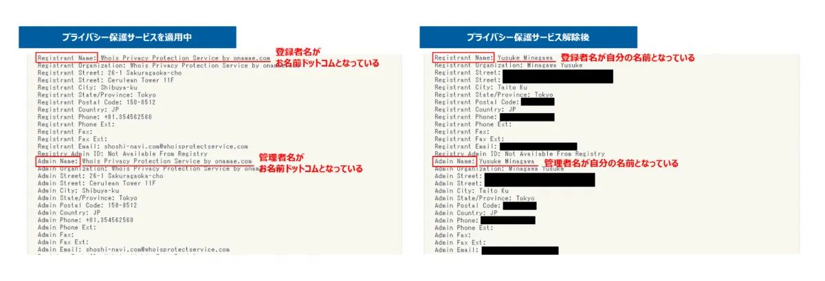 古物商の許可｜URLの届け出が必要な場合 ｜ショシナビ古物商マガジン