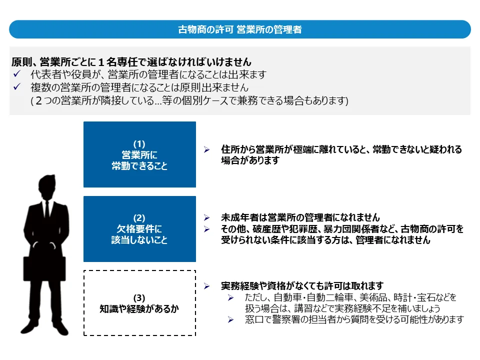 古物商の許可｜営業所の管理者を選ぶ前に知っておくべきこと 