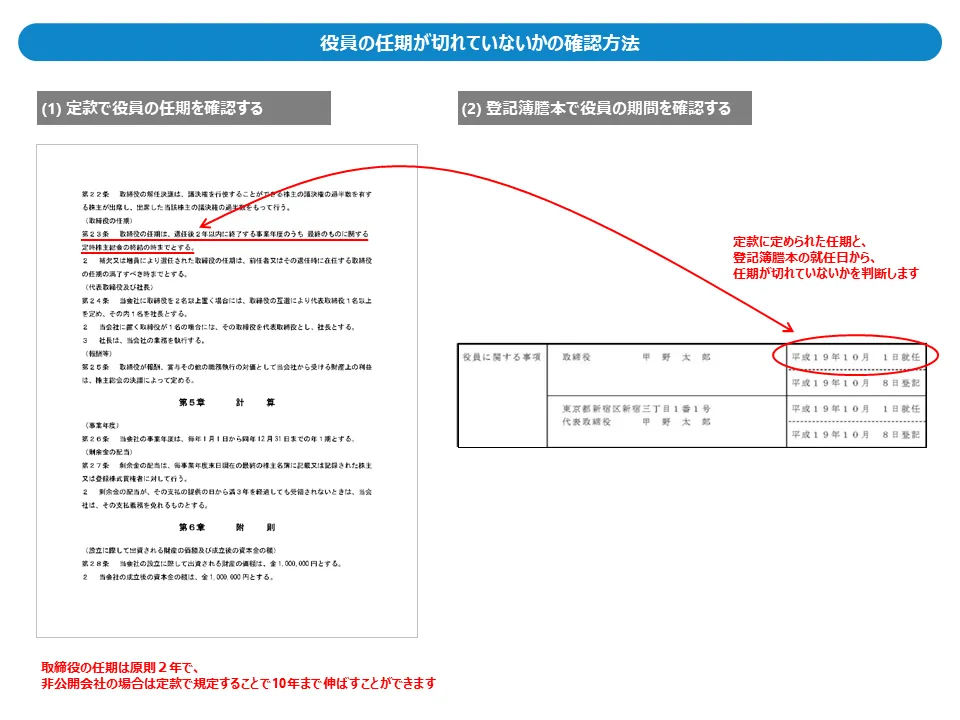 古物商の許可｜法人で申請する場合に注意すべきこと
