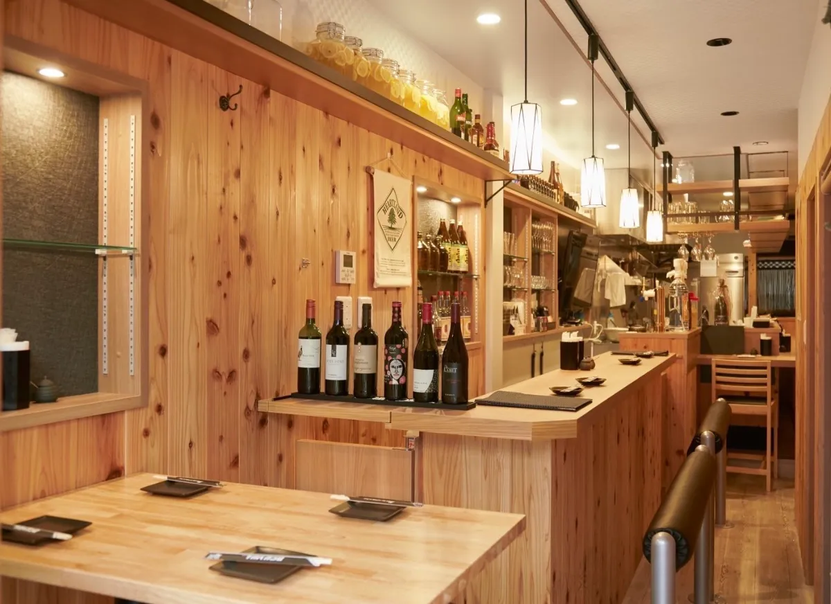 蒲田東急駅前通り会 | バーボンロード