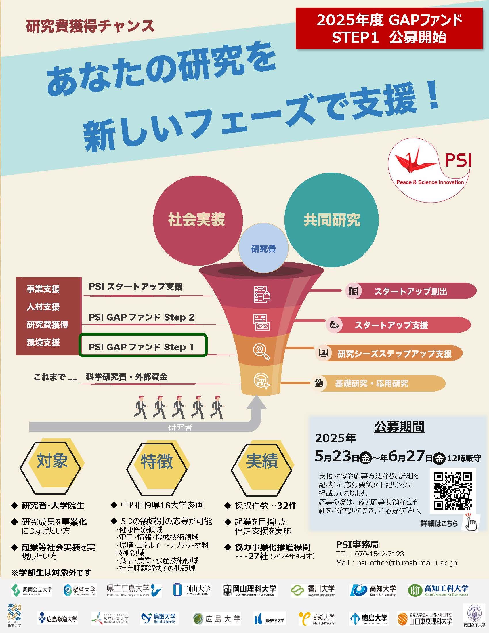 【SSI GROUP】自己啓発 能力開発プログラム PSP SAP KSP SSI GROUP】自己啓発 能力開発プログラム PSP SAP KSP