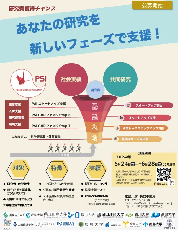 Peace&Science Innovation(PSI)公式HP｜中四国からイノベーションを