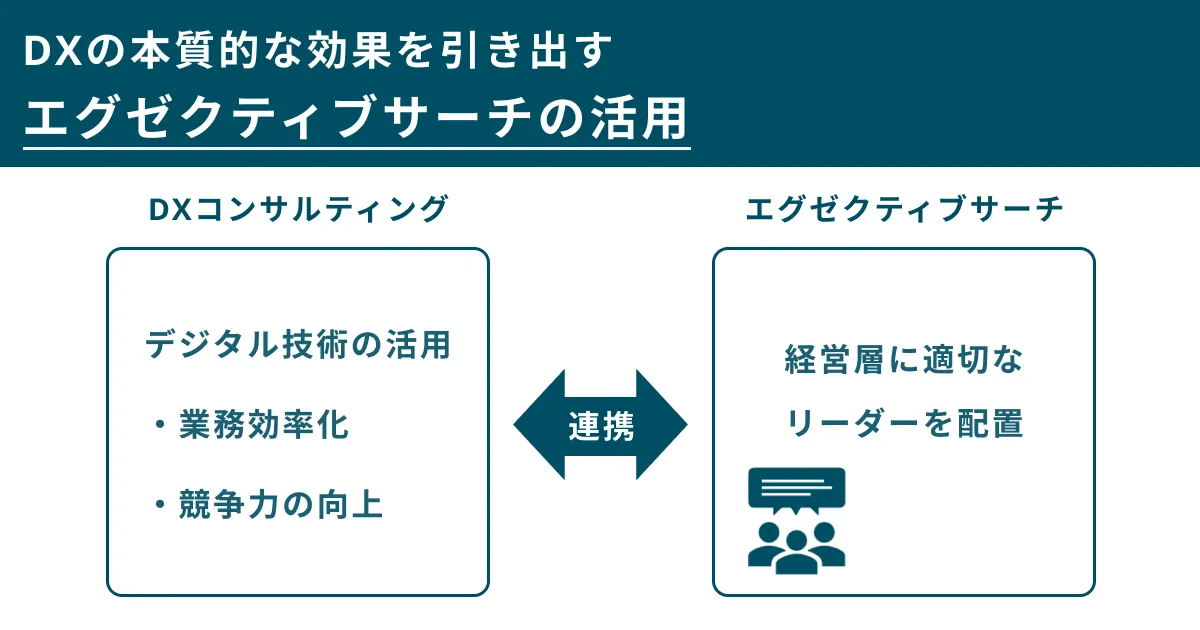 【裁断済】ECTグッドプラクティス 安全で効果的な治療を目指して ECTグッドプラクティス 安全で効果的な治療を目指して | 日本