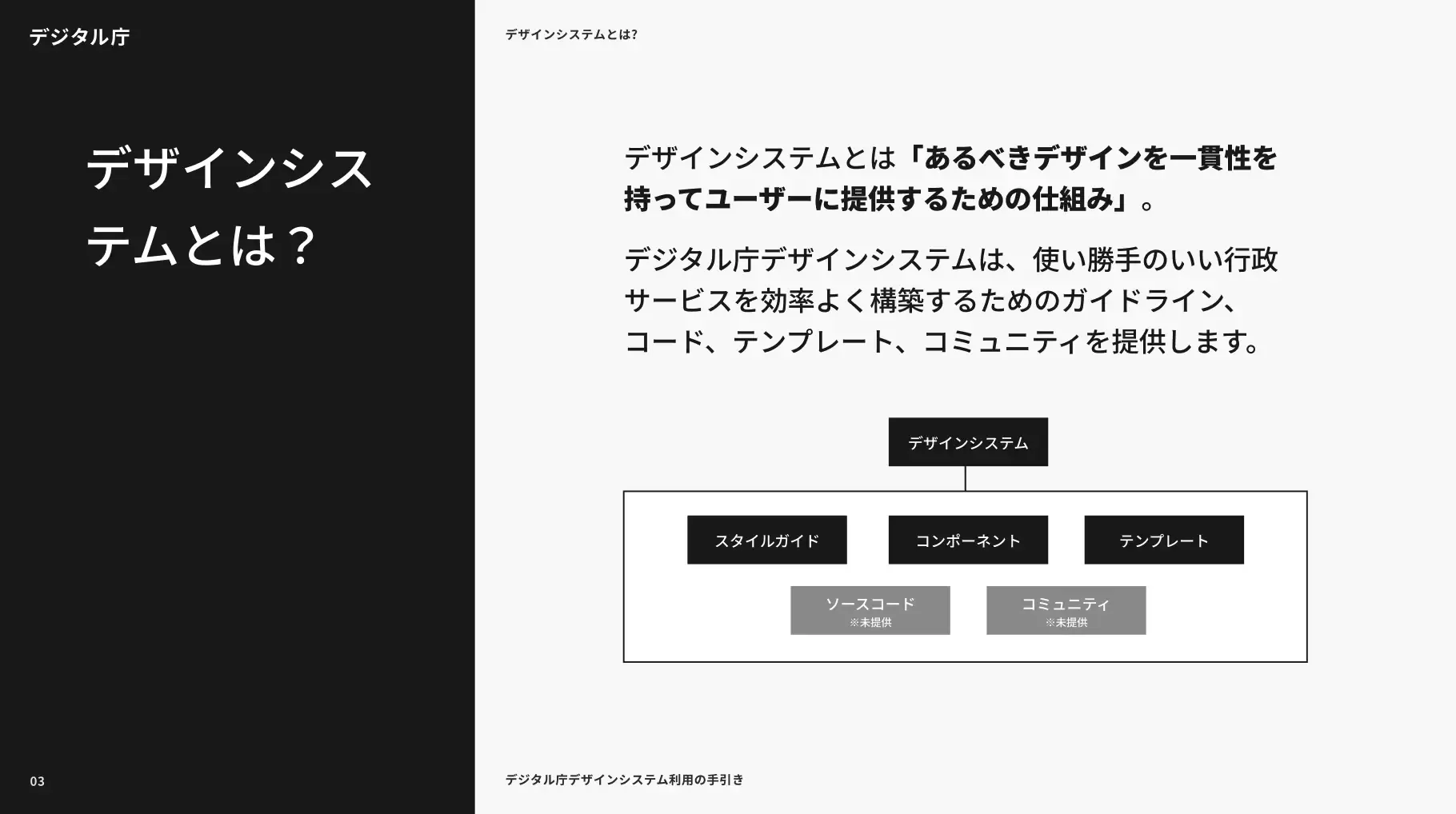 デジタル庁デザインシステムのキャプチャ