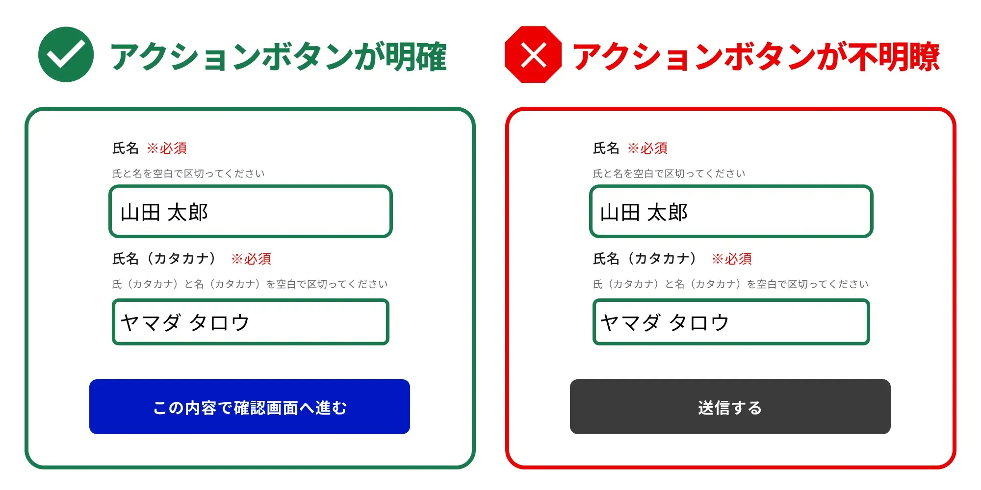 アクションボタンをわかりやすく明示したUIUXのイメージ