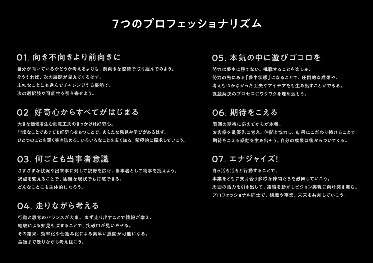 経営が考える組織戦略をデザインのチカラで推進したこと——行動