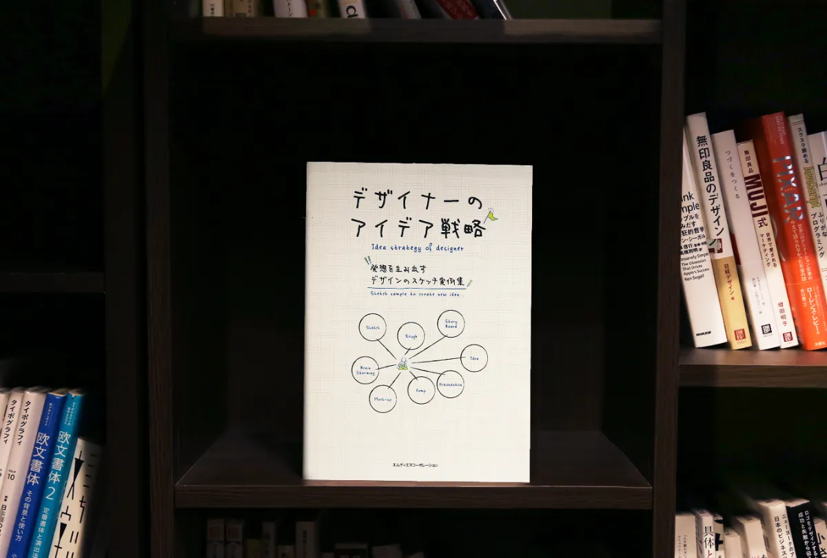 クリエイティブ図書館 企画展『スケッチからはじめるアイデア