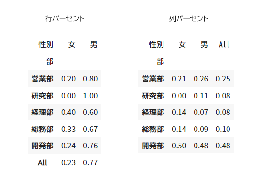 テルミー 線 約530本平成20年8月分270+α 平成10年7月分260+α テルミー 線 約530本平成20年8月分270+α 平成10年7月分260+α