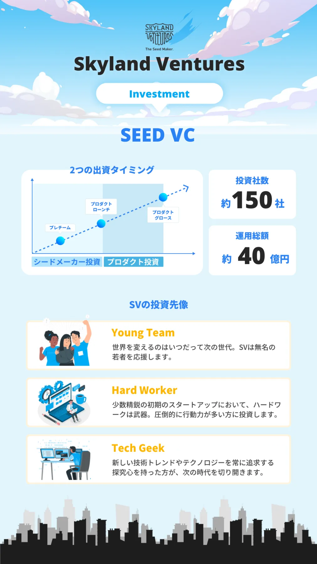 ビジネス・経済 New Venture Creation 5/27開催『生成AIで変わるサイバーセキュリティ最前線 RSAC 2025