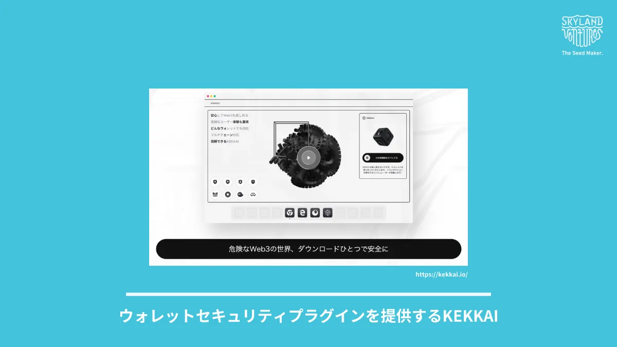 2024 Q1】Skyland Web3 Investment Insight | Skyland Ventures