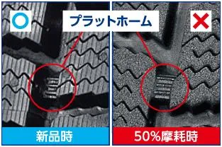 スタッドレスタイヤって必要なのかなぁ！？ ｜車検のコバック草津店