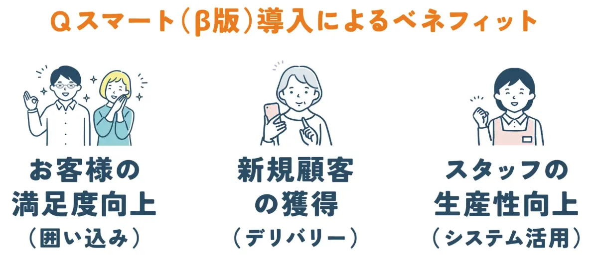 クイックコマースを月額数万円〜で開始できる「Qスマート」（β版）の受付開始