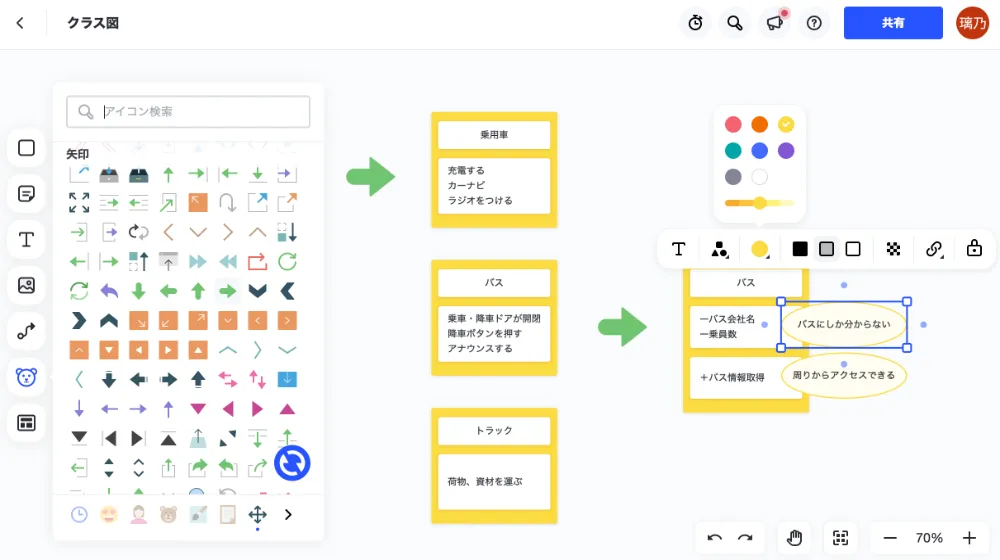 UMLのクラス図とは？書き方の基本を初心者にもわかりやすく解説