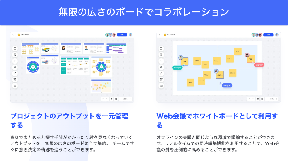 UMLのクラス図とは？書き方の基本を初心者にもわかりやすく解説