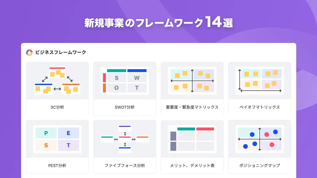 新規事業のフレームワーク14選! 立案から仮説検証まで活用できる