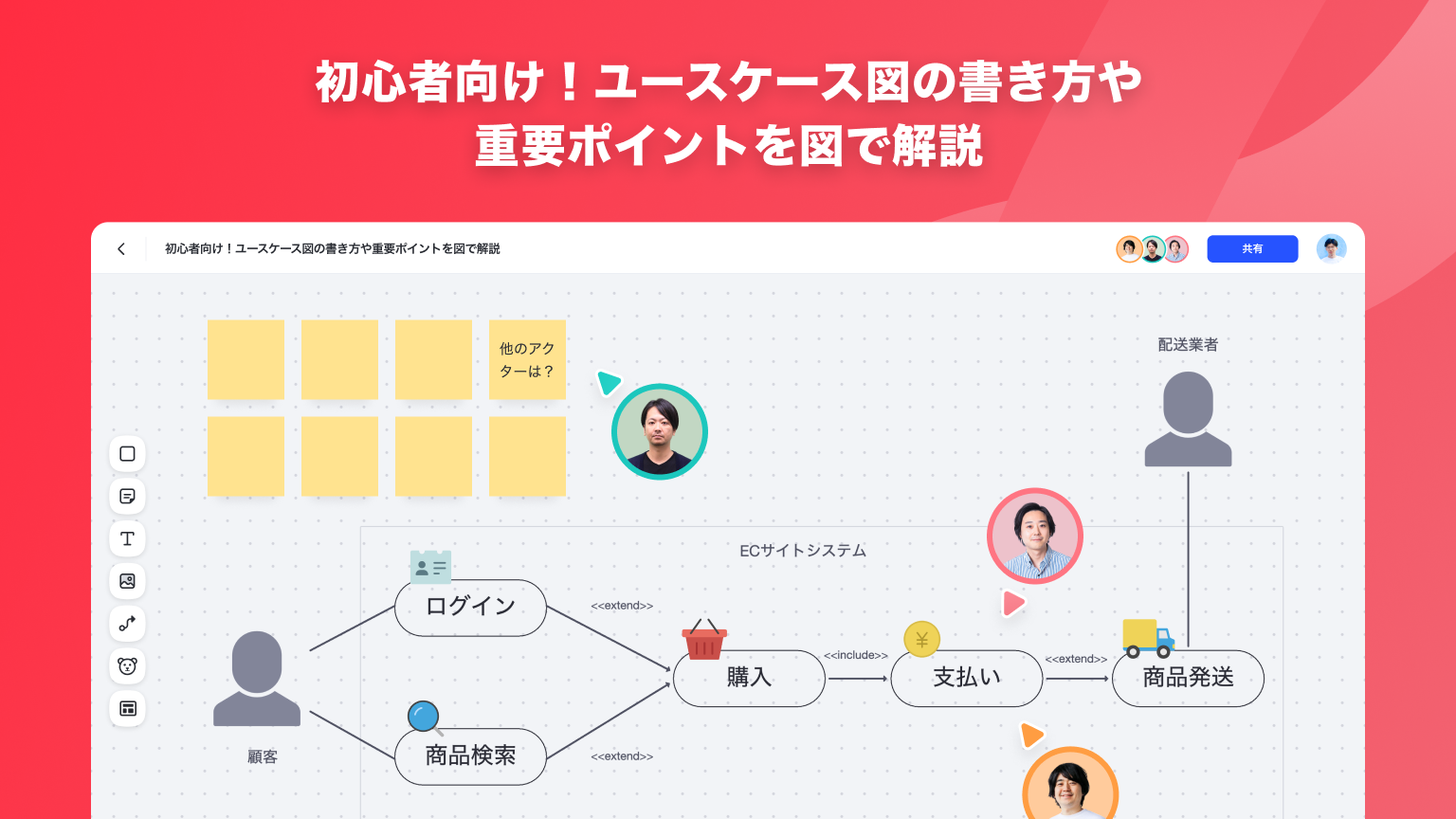 初心者向け! ユースケース図の書き方や重要ポイントを図で解説