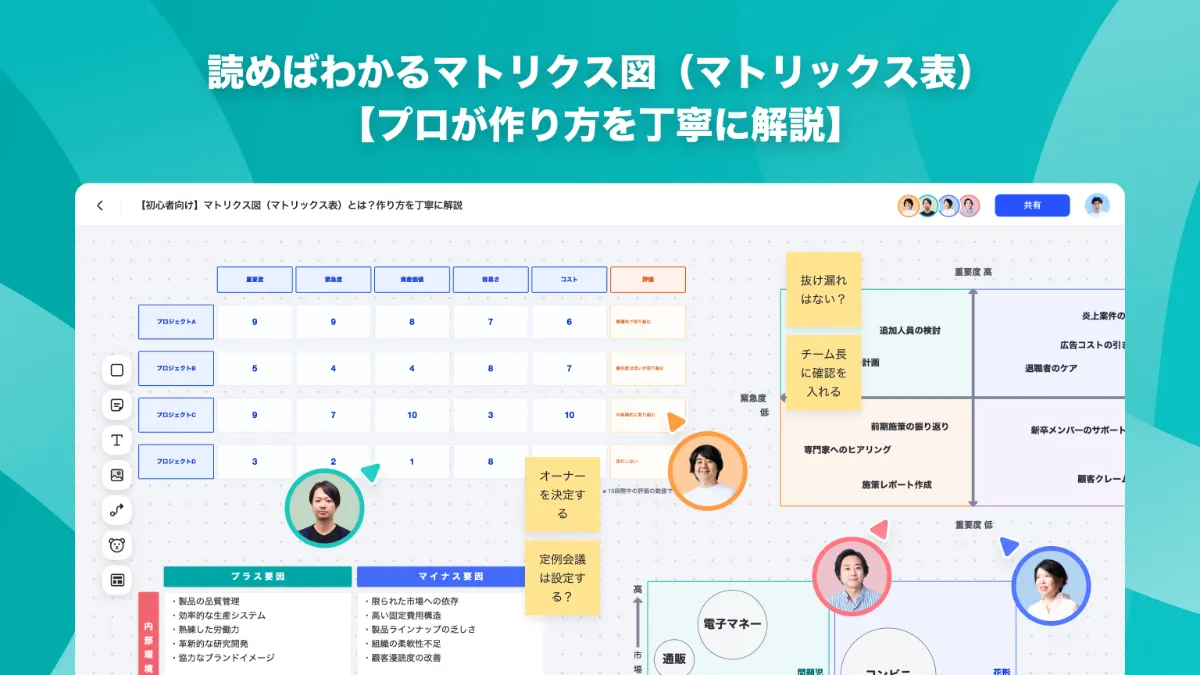 読めばわかるマトリクス図（マトリックス表）【プロが作り方を丁寧に解説】