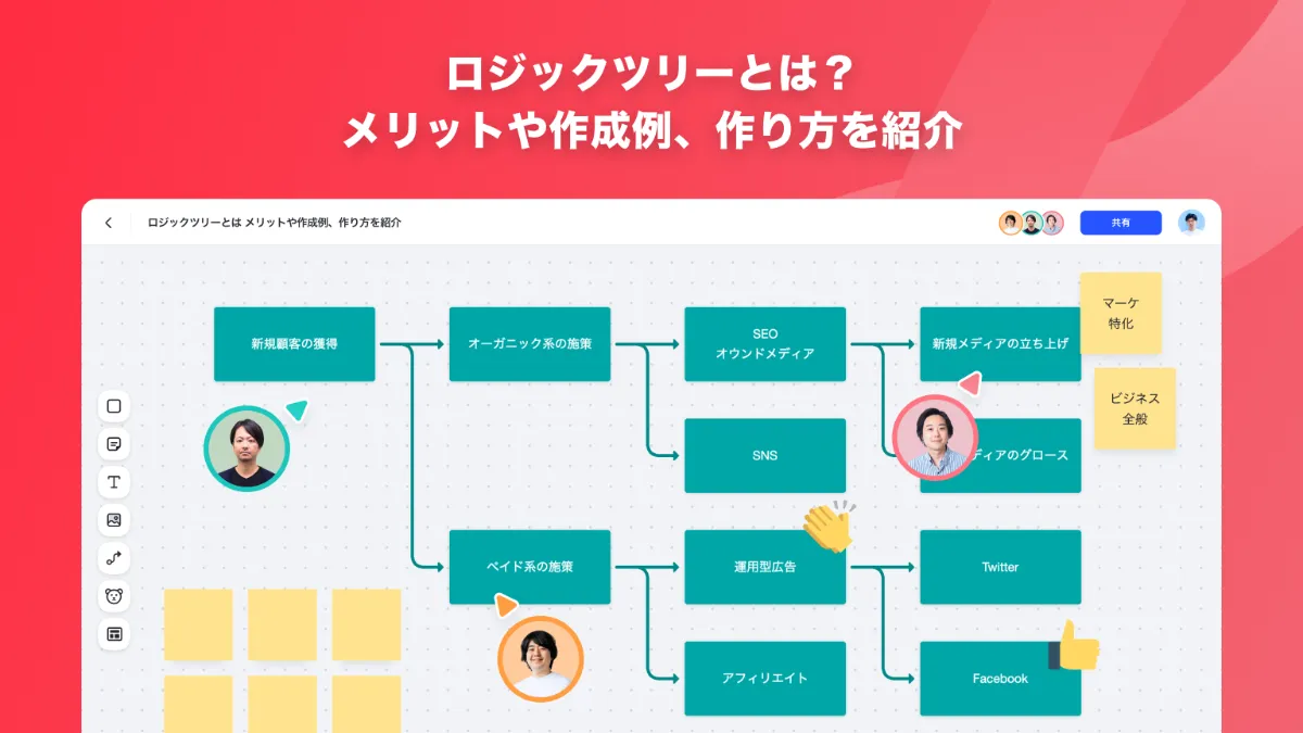 ロジックツリーとは？ メリットや作成例、作り方を紹介