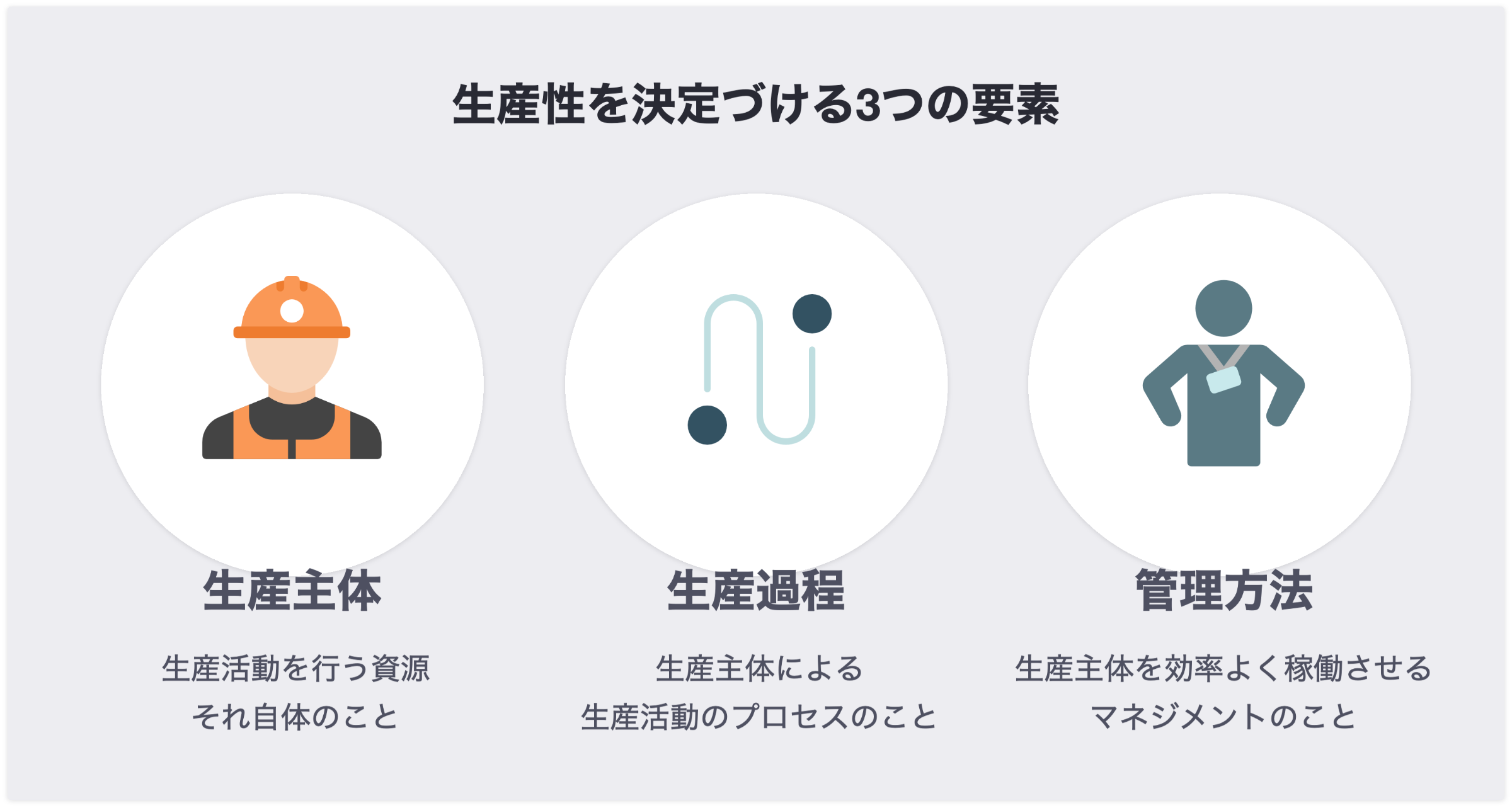 生産性向上】生産性とは？仕事の生産性が下がる3つの原因と6つの対策を解説