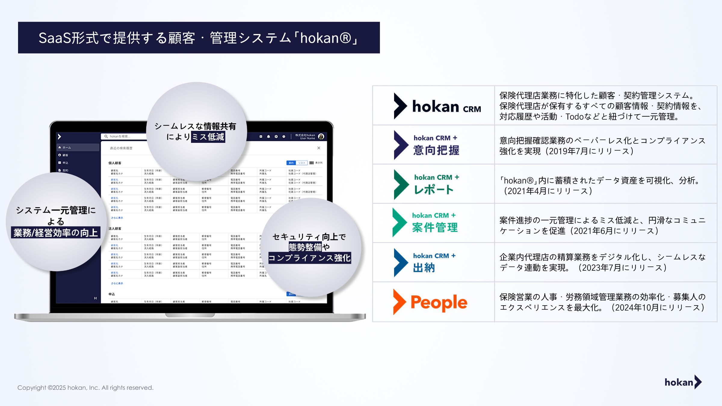 株式会社hokan、創業以来初となる保険会社直販チャネルでの