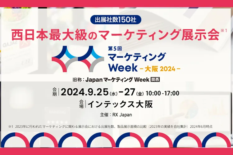 N.O.B.S. マーケティング・レポート 2024年5月号〜2022年7月 SPinno | news | 第5回マーケティングWeek【大阪 2024】出展のお知らせ