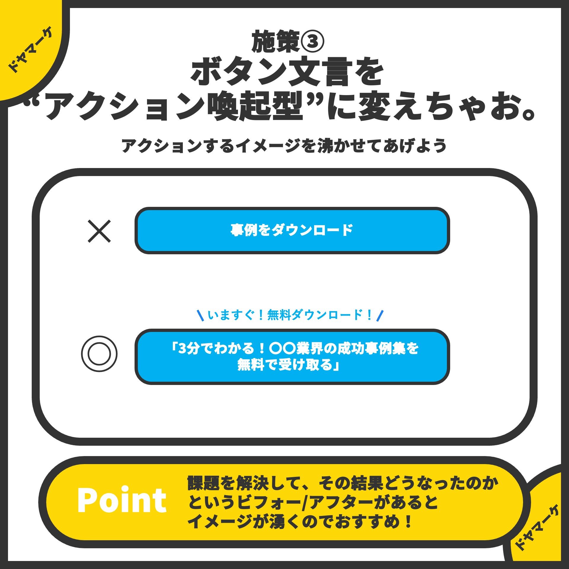 画像:施策③ボタン文言をアクション喚起型へ